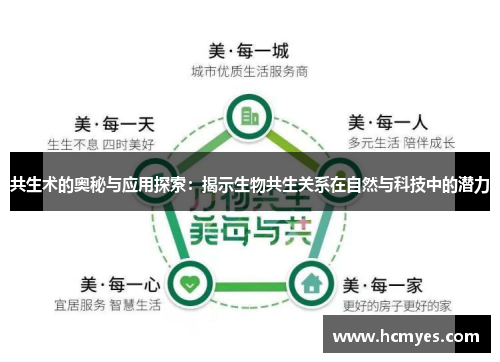 共生术的奥秘与应用探索：揭示生物共生关系在自然与科技中的潜力